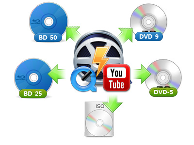 Anime DVD BUZZER BEATER2 (5) LAST VOLUME, Video software